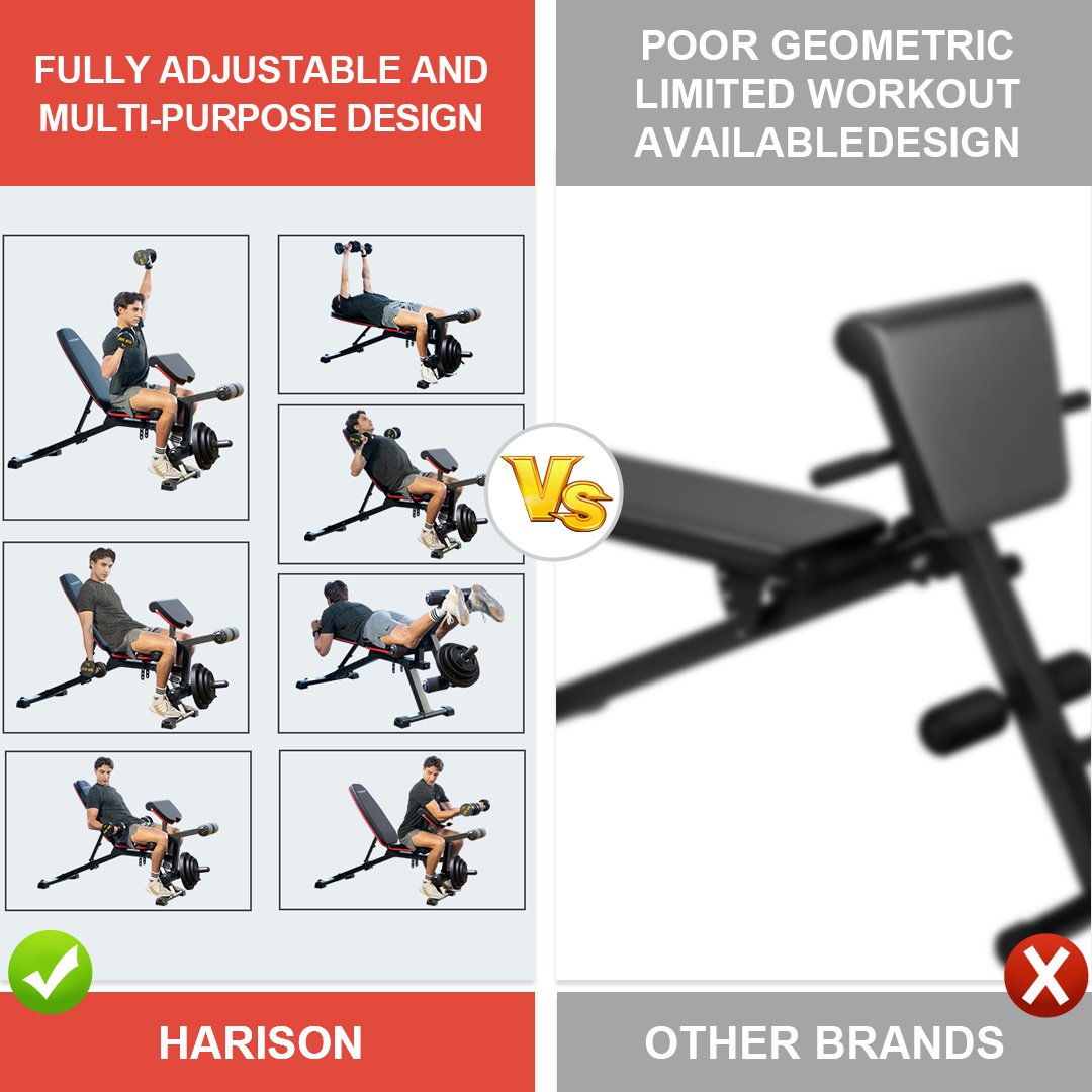 HARISON BEST WEIGHT BENCH (3) HARISON BEST WEIGHT BENCH