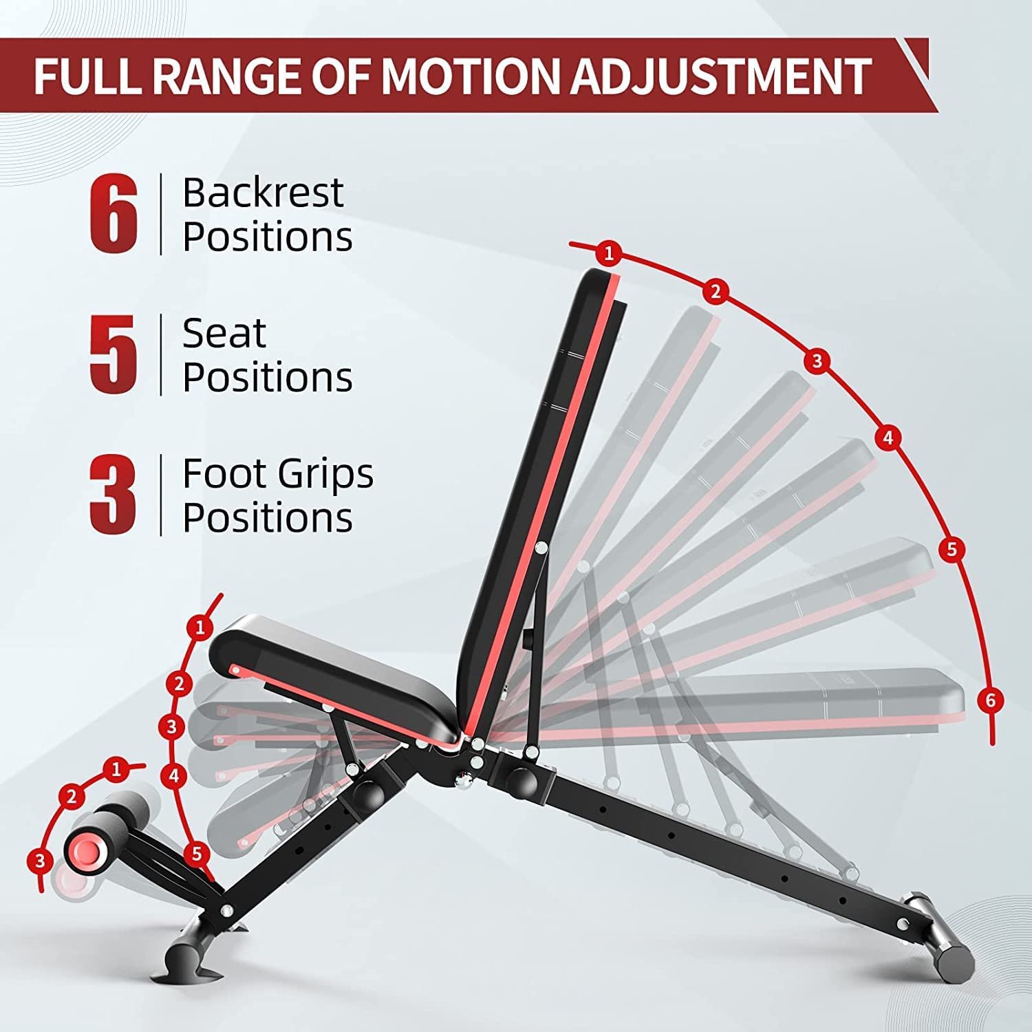 HARISON Adjustable Weight Bench Foldable Exercise Bench Multipurpose Incline Decline Workout Bench for Strength Training 608f (1)